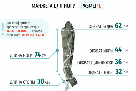 Аппарат для прессотерапии Seven Liner ZAM-02  ПОЛНЫЙ, L  - 2