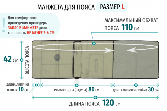 Аппарат для прессотерапии Seven Liner ZAM-200S ПОЛНЫЙ, L  - 3